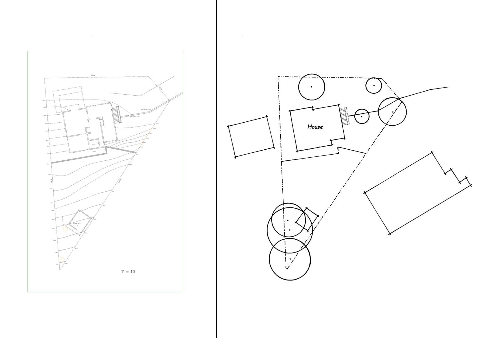 Designing a Garden from Scratch: The Site Analysis